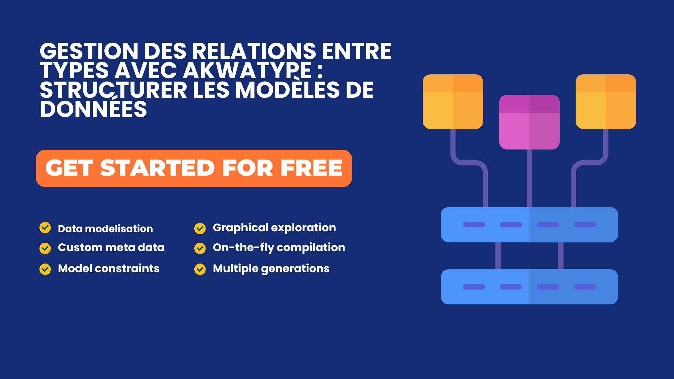 Gestion Des Relations Entre Types Avec Akwatype Structurer Les Modèles De Données