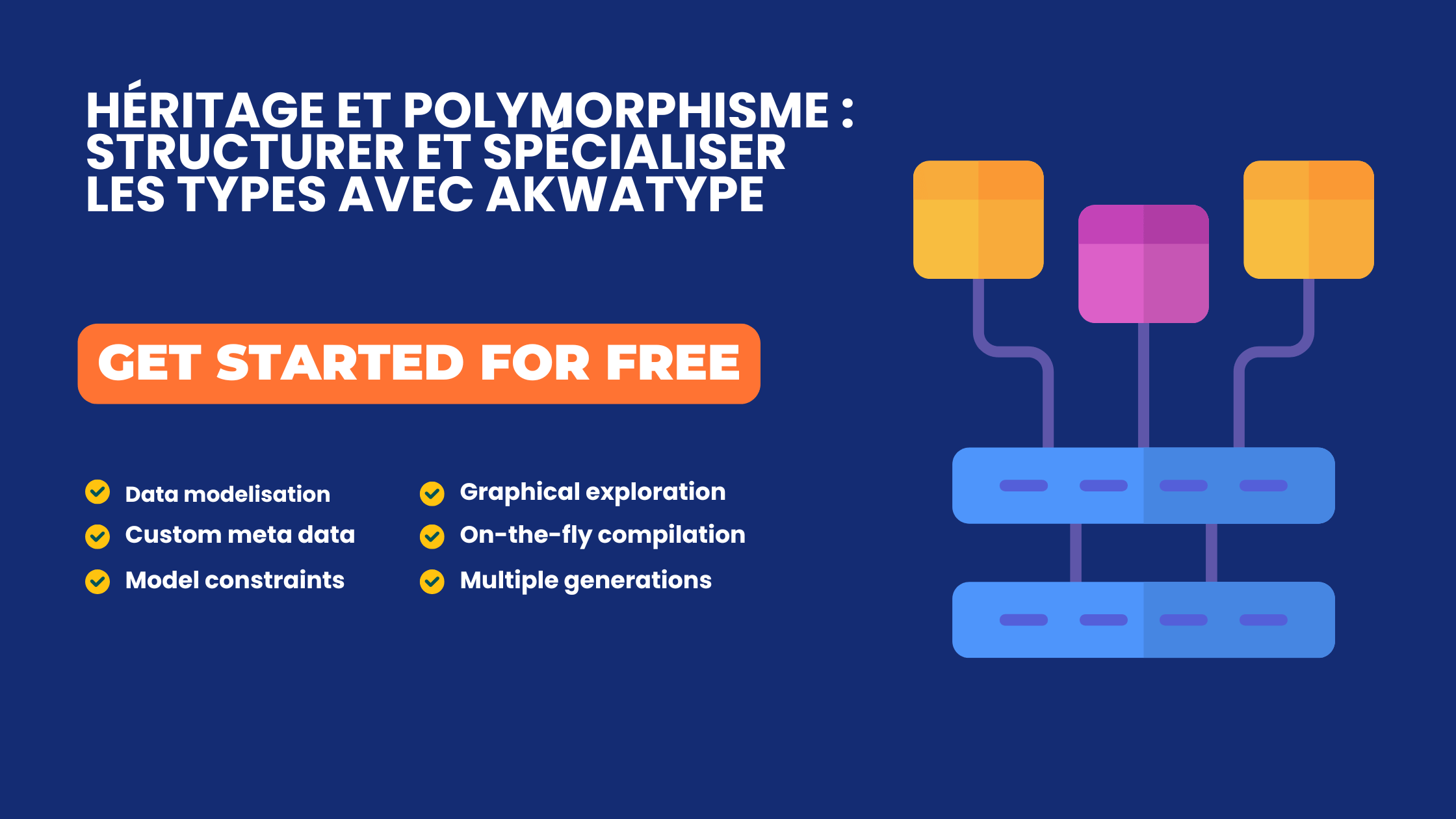Héritage Et Polymorphisme Structurer Et Spécialiser Les Types Avec Akwatype