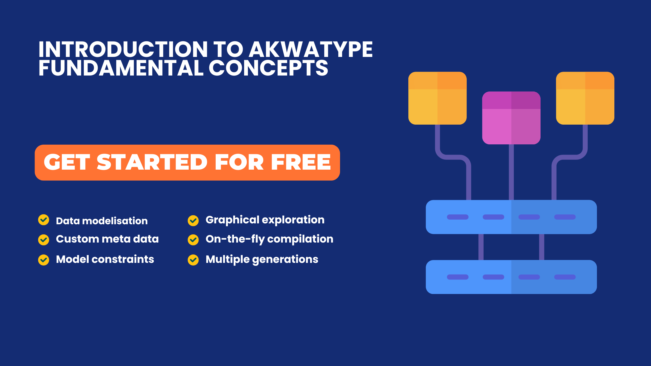 Introduction To Akwatype Fundamental Concepts