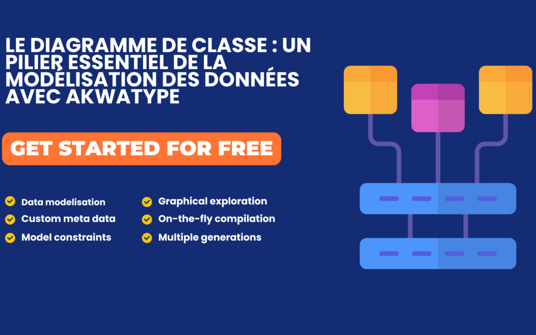 Le diagramme de classe : Un pilier essentiel de la modélisation des données avec Akwatype