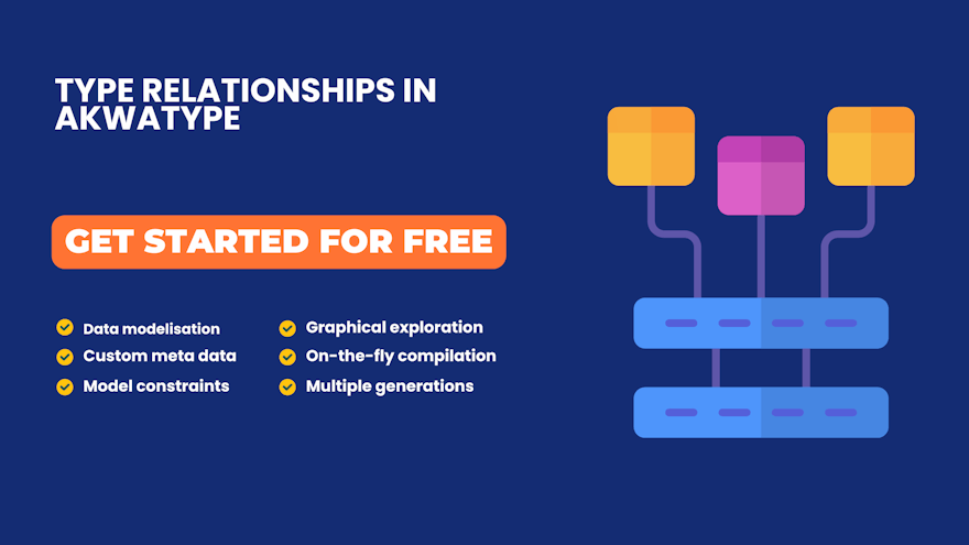 Types De Relation De Base De Données